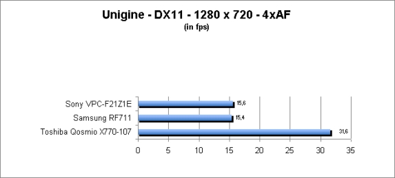 ASUS_G60J_Uni1280_DX10